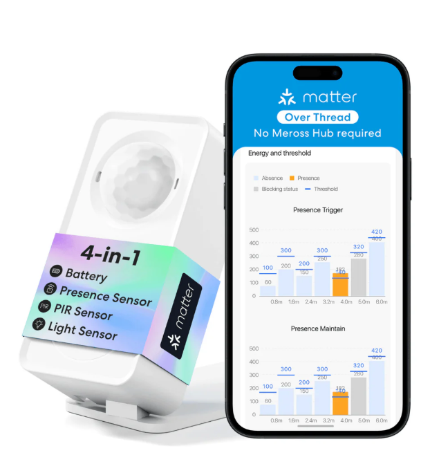 Meross   Thread   Smart   Presence   Sensor,   MS605